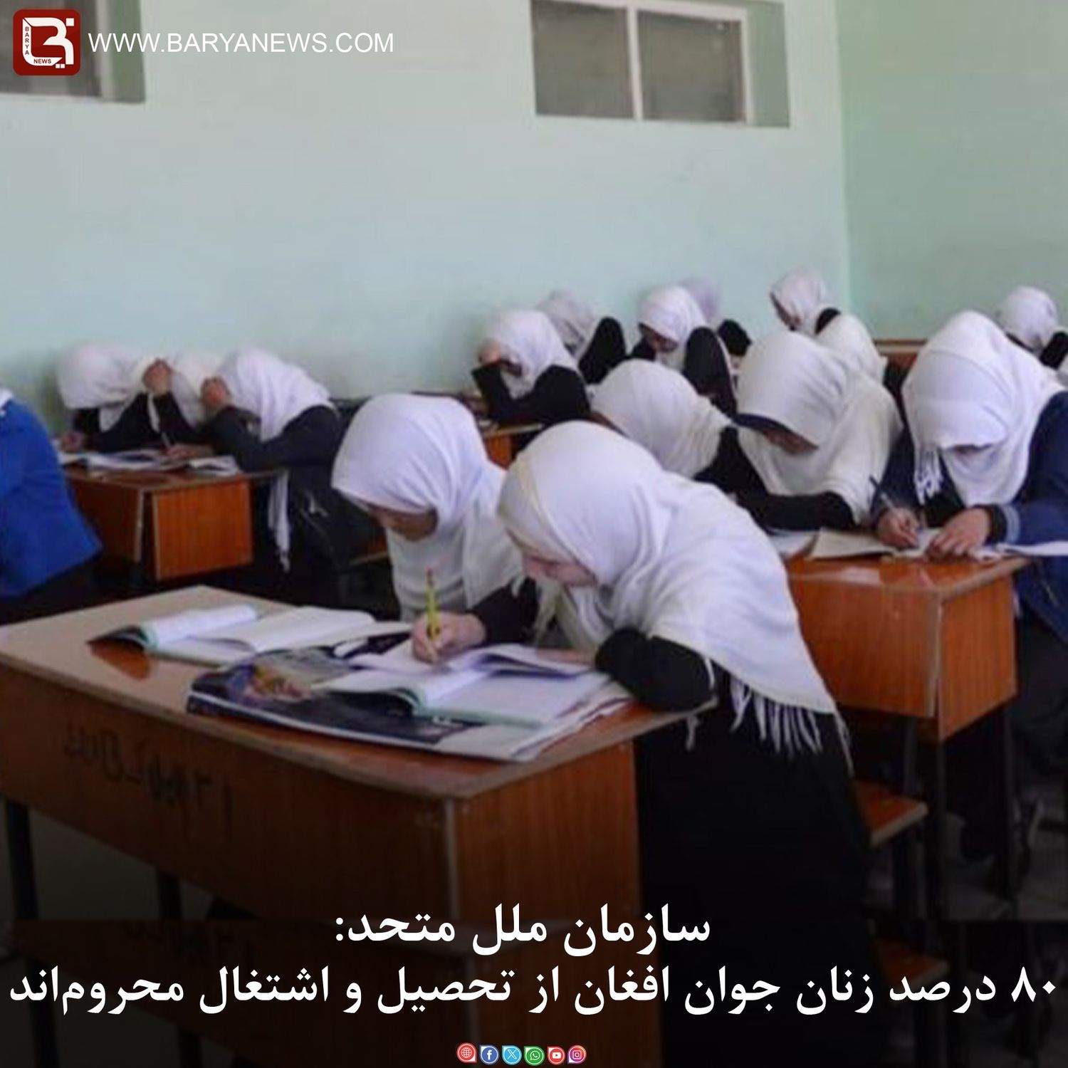 سازمان ملل متحد:  ۸۰ درصد زنان جوان افغان از تحصیل و اشتغال محروماند