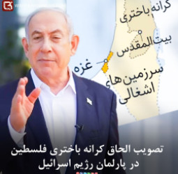 تصویب الحاق کرانه باختری فلسطین در پارلمان رژیم اسرائیل
