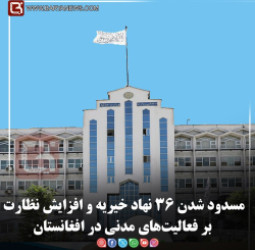 مسدود شدن ۳۶ نهاد خیریه و افزایش نظارت بر فعالیت‌های مدنی در افغانستان