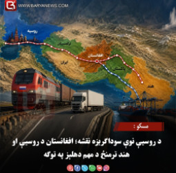 مسکو : د روسیې نوې سوداګریزه نقشه؛ افغانستان د روسیې او هند ترمنځ د مهم دهلېز په توګه