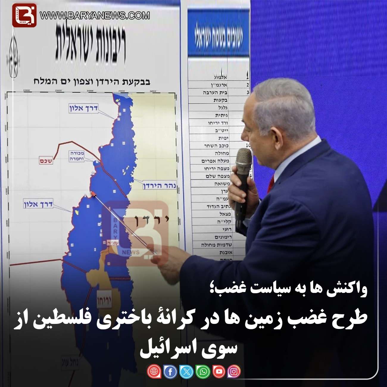 واکنش ها به سیاست غضب؛  طرح غضب زمین ها در کرانۀ باختری فلسطین از سوی اسرائیل