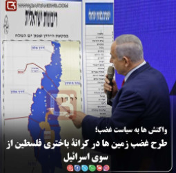 واکنش ها به سیاست غضب؛  طرح غضب زمین ها در کرانۀ باختری فلسطین از سوی اسرائیل