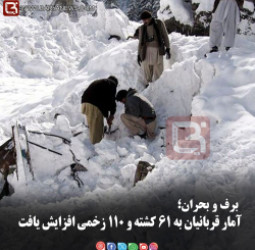 برف و بحران؛  آمار قربانیان به ۶۱ کشته و ۱۱۰ زخمی افزایش یافت
