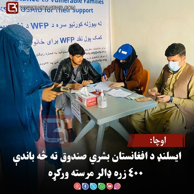 اوچا: ایسلنډ د افغانستان بشري صندوق ته څه باندې ۴۰۰ زره ډالر مرسته ورکړه