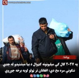 یوناما: په ۲۰۲۷ کال کې میلیونونه کډوال د بیا مېشتېدو له جدي ننګونې سره مخ دي؛ افغانان تر ټولو لویه برخه جوړوي