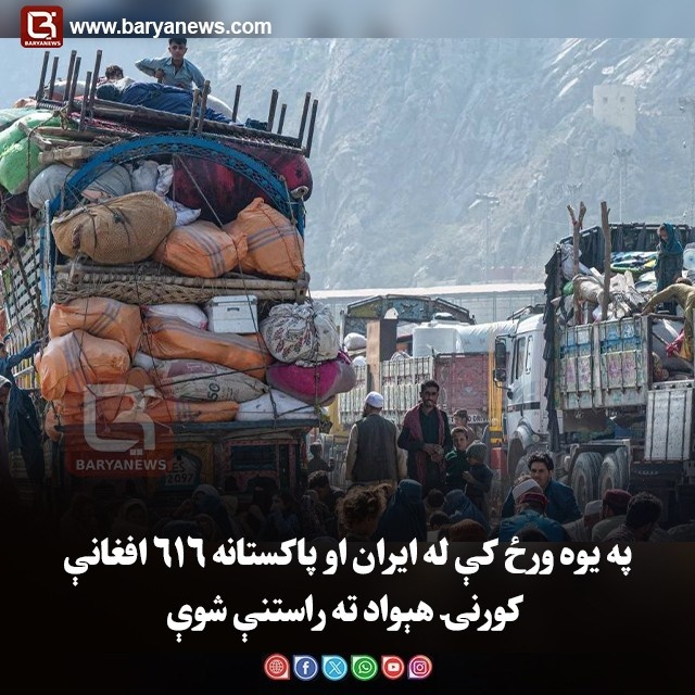 په یوه ورځ کې له ایران او پاکستانه ۶۱۶ افغانې کورنۍ هېواد ته راستنې شوې
